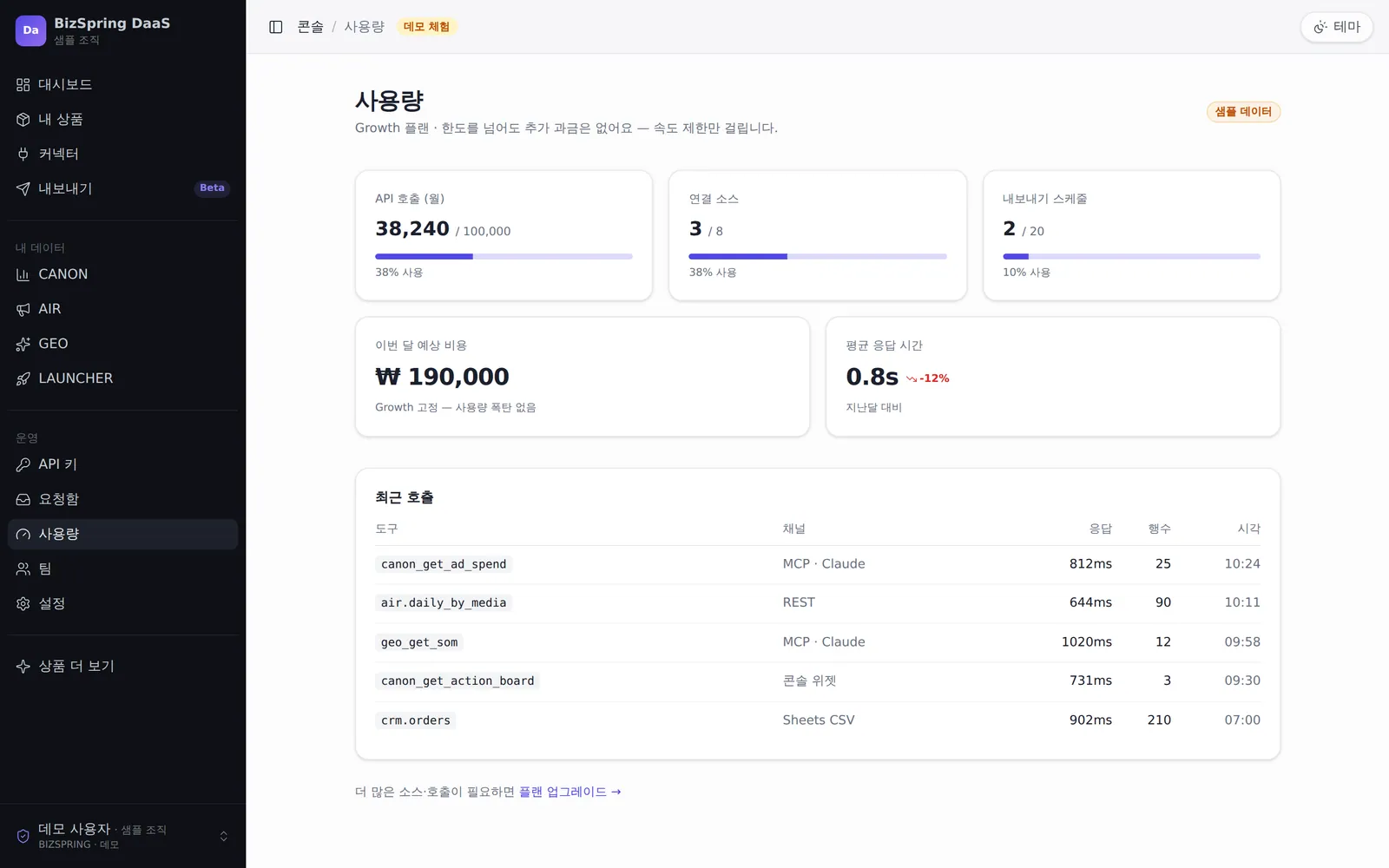 DaaS 콘솔 · 사용량