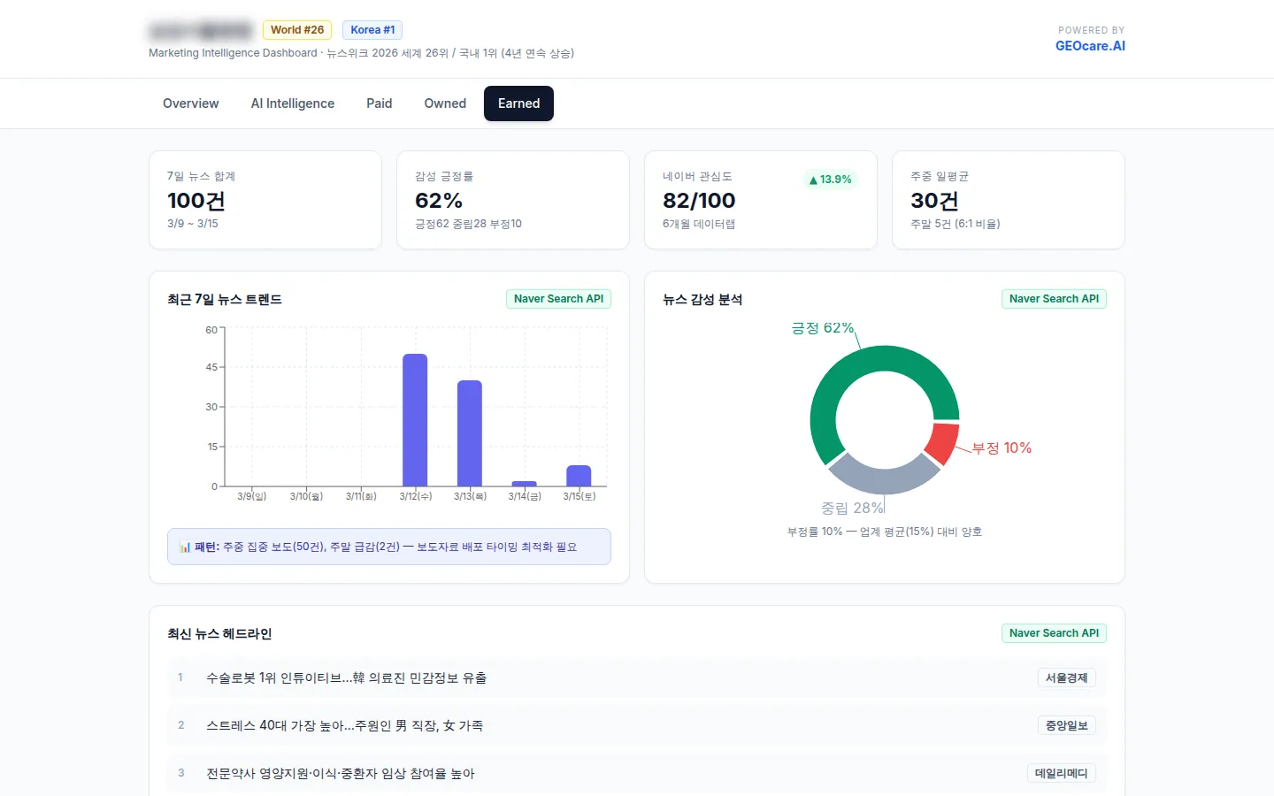 Demo Hub · 뉴스·PR 화면