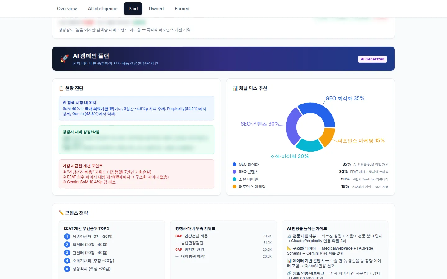 Demo Hub · 캠페인 플랜 화면
