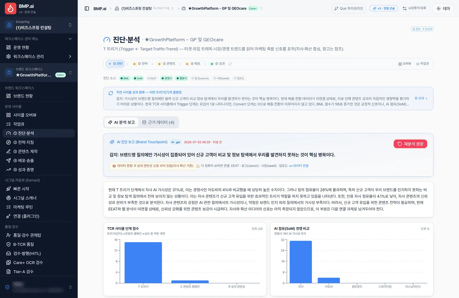 Partner Hub · 진단