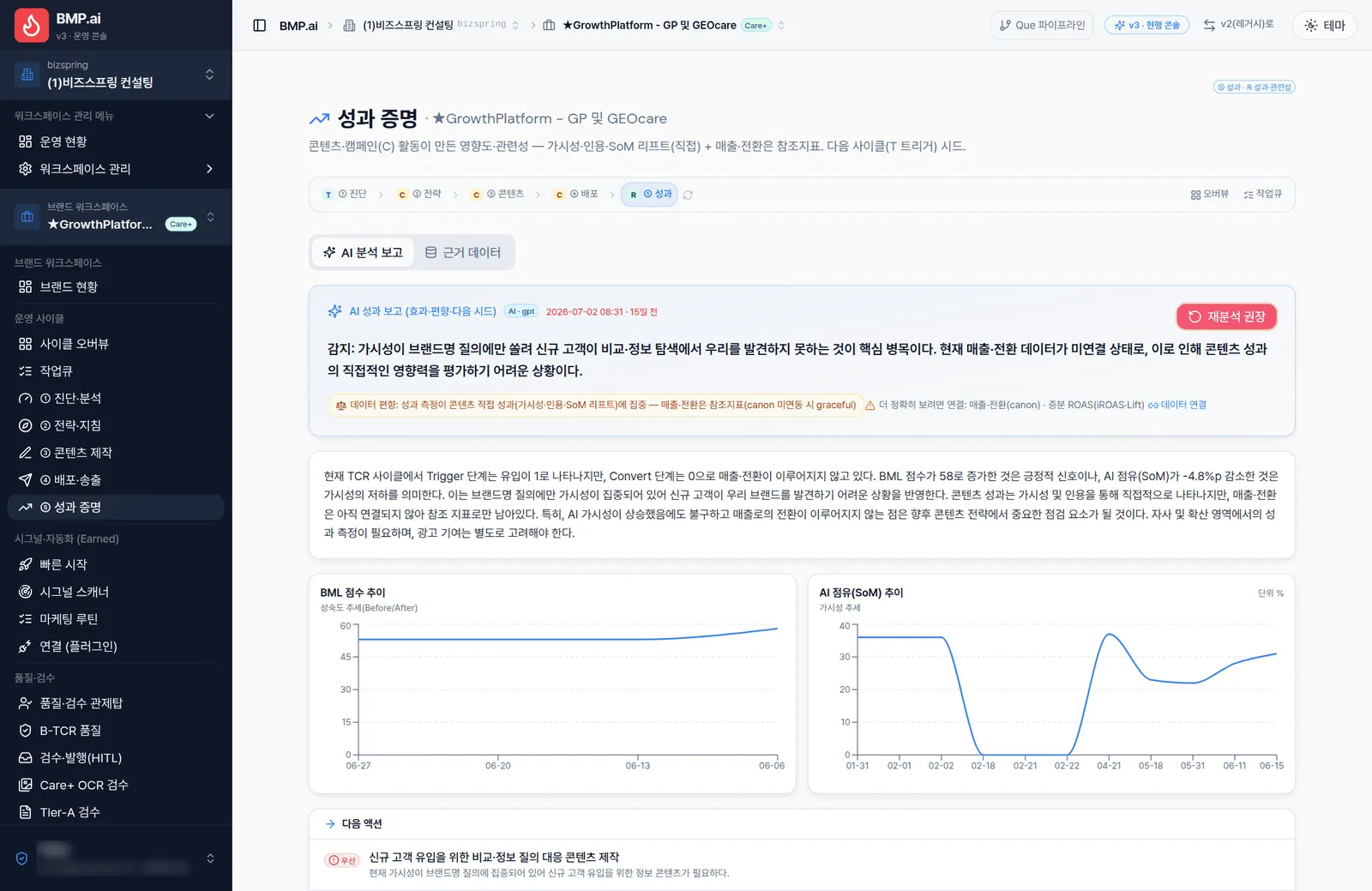 Partner Hub · 성과 증명