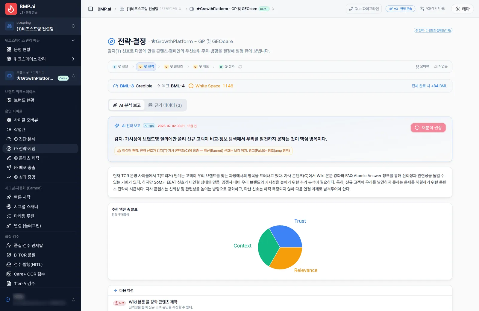 Partner Hub · 전략 화면