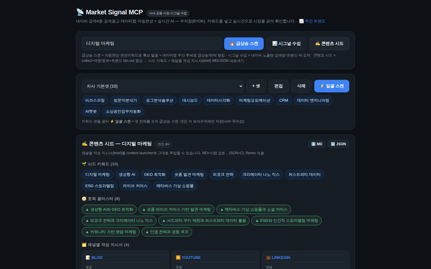 Market Signal · 토픽 클러스터 화면